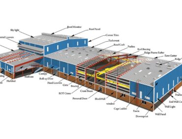 Steel-Structures-2048x991 (1)
